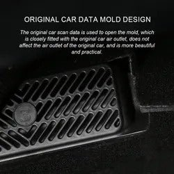 Tesla Model Y Grille Under Seat Air Vent Protector